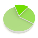 analyseer-je-computergedrag-met-slife
